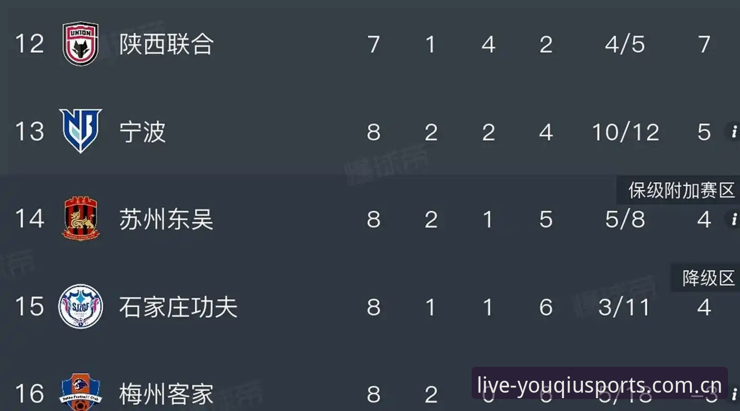 有球体育更新使用技巧 中国足协第三批禁足名单解读教程:从处罚看行业整顿趋势