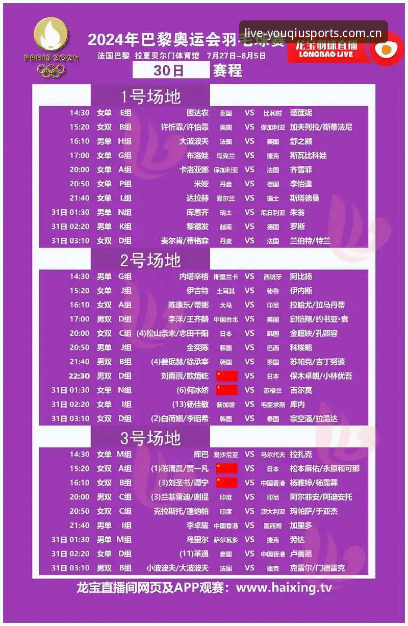 有球体育篮球直播实用指南：有球体育综合官方入口与App下载避坑心得