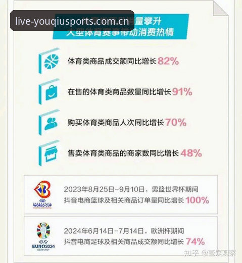 有球体育综合体验评测：从注册到观赛的全链路深度分析