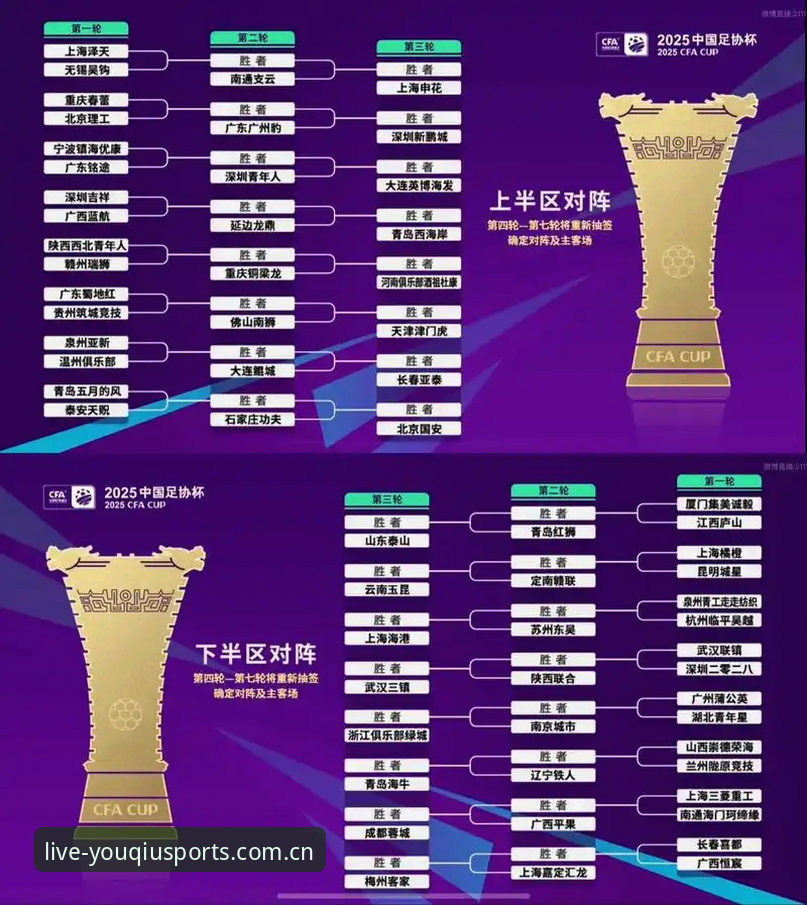 U17世界杯抽签揭晓，中国男女足签运几何？